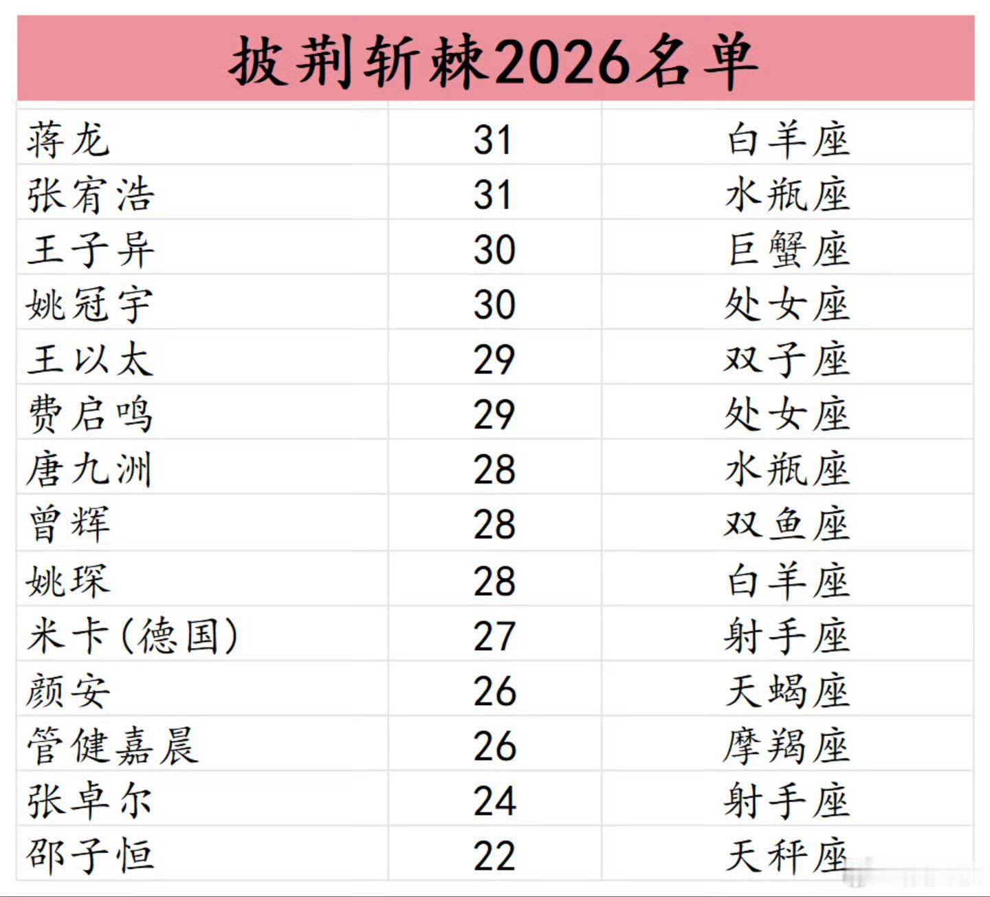 王以太代斯首次合作王以太MV女主代斯说唱歌手与演员的跨界碰撞！王以太 × 代斯首