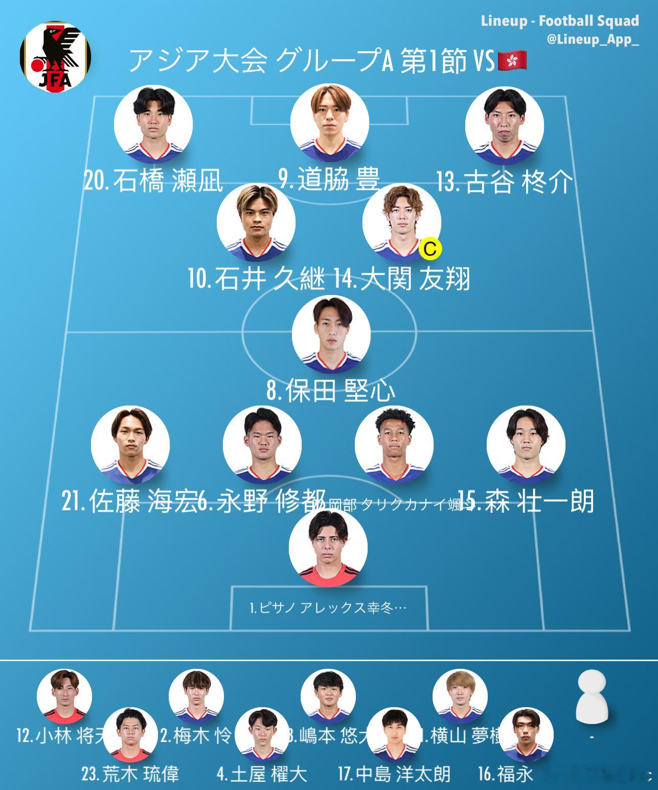 之前亚运会首战香港，U21代表受轮换策略和人员不齐影响，派出了一个与之前比赛顺位