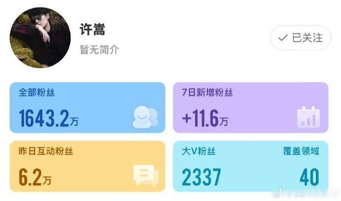 许嵩官宣后微博涨粉10万许嵩官宣结婚喜讯，微博涨粉十万足以说明人气。简简单单晒出