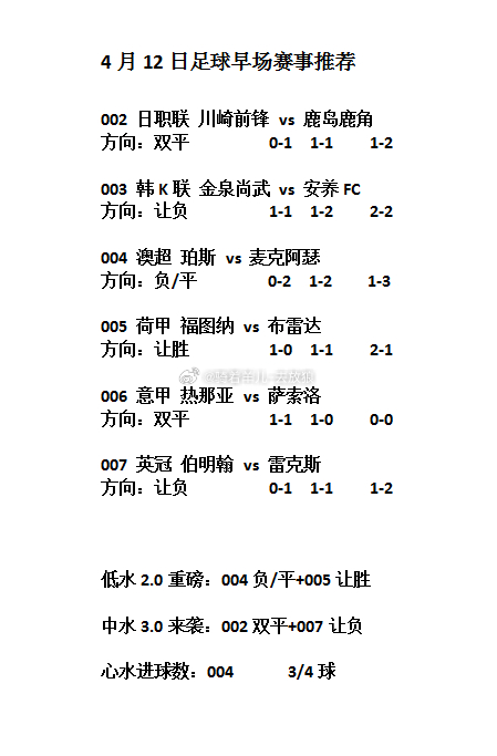 日职联 足球早场赛事分享足球的魅力