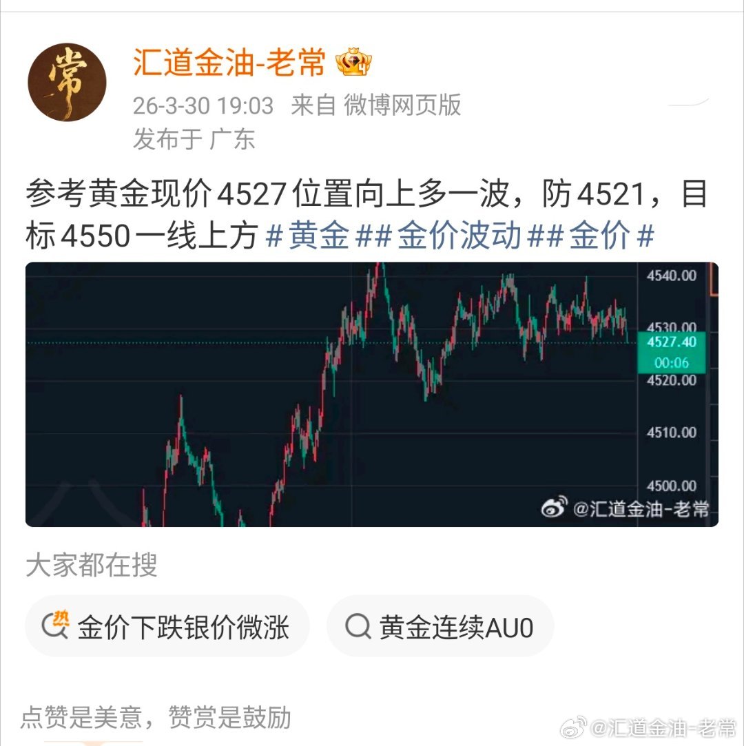 黄金4527位置空单目前已抵达4580位置成功斩获530点利润恭喜全体实盘成员以