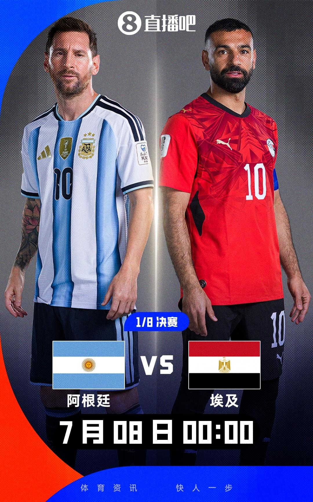 世界杯1/8决赛：阿根廷将对阵埃及，比赛将于7月8日0点进行！梅西PK萨拉赫
0