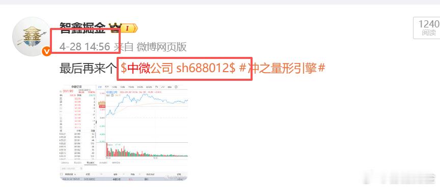 4月28日买的$中微公司 sh688012$ 冲高走了两笔 
