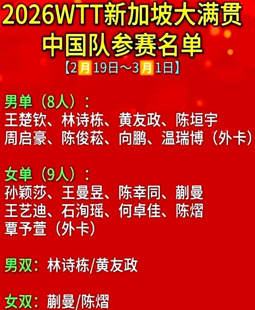 国乒名单出炉，两名00后身兼三项，老将全在单打里歇着。
 
陈熠和黄友政要打单打