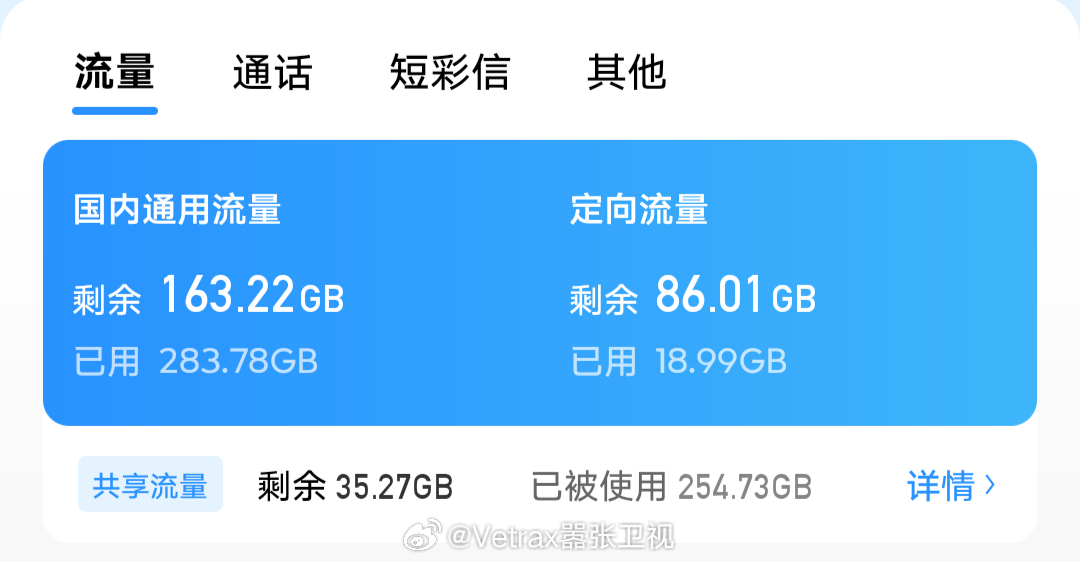 六月最后一天，还有这么多流量没用完。（已经很努力的把副卡插在笔记本电脑里使劲儿用