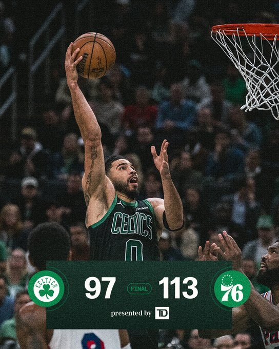 全场比赛结束，我们最终在主场97-113不敌76人☘️塔图姆24分16篮板4助攻
