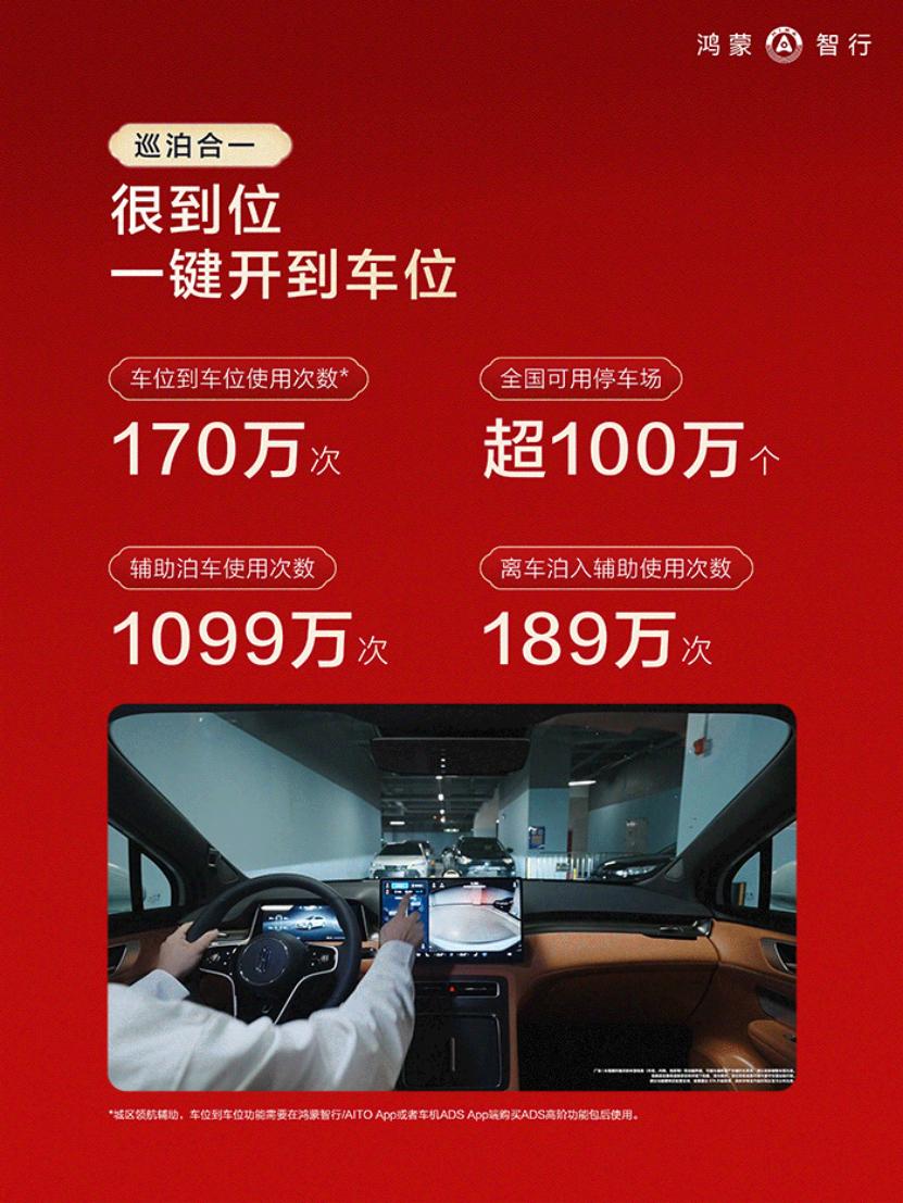 辅助驾驶进入“长尾时代”，鸿蒙智行在定义中国路况的辅助驾驶上限？
当L2+的比拼