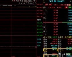 今天长鑫上市暴涨，大家讨论最多的是两件事，1、碧桂园过早卖飞长鑫科技，痛失470