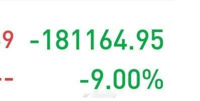 重仓股几近跌停，还好做了差价，挽回2万块钱不到点损失