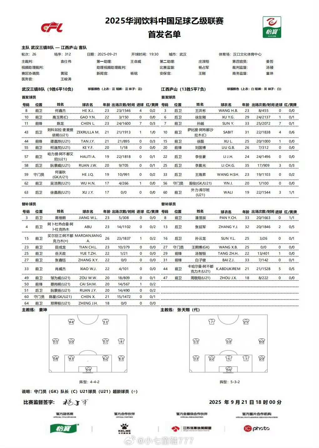 2025赛季中乙联赛第26轮武汉三镇B队vs江西庐山双方首发名单三镇伢加油[加油