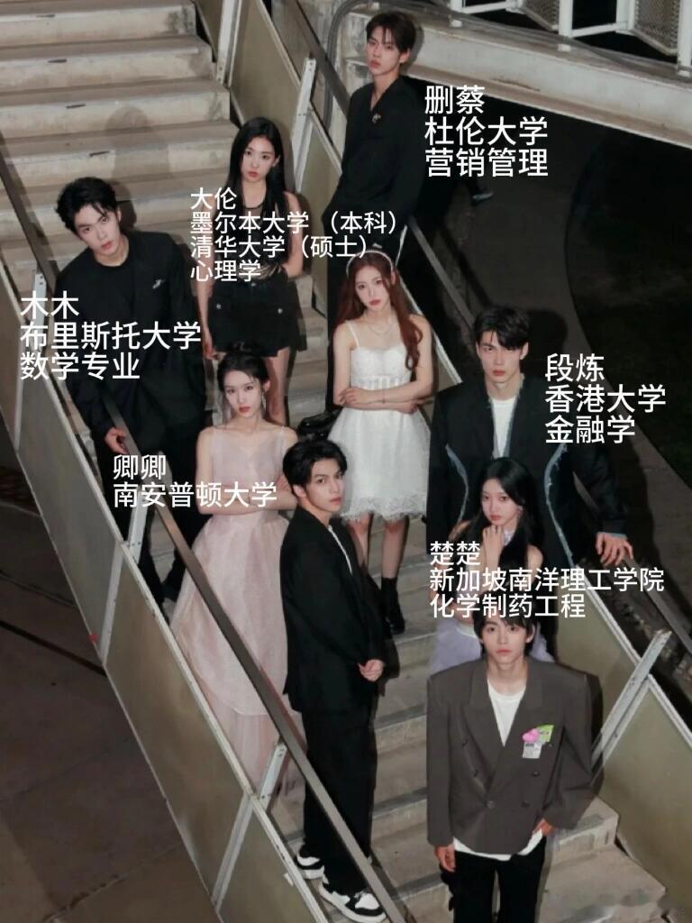 留子回国新就业方向：参加恋综🎓嘉宾学霸履历盘点：1️⃣ 楚楚：新加坡南洋理工学