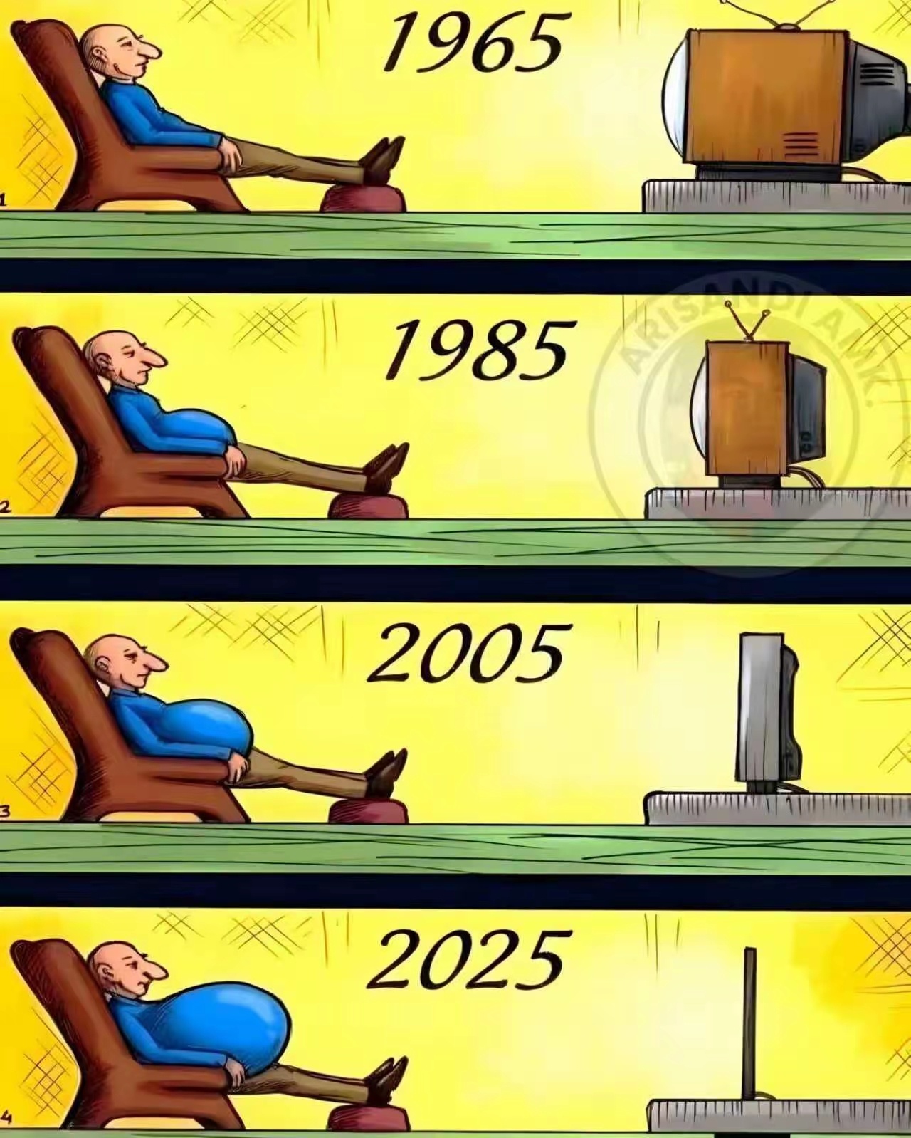 变化很大，AI时代随处可见，到处可看！ 