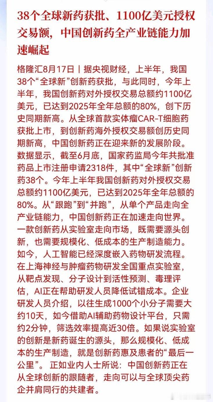 创新药利好不断，叠加药明康德估计创新高，中长线不会选个股的创新药ETF是布局的选