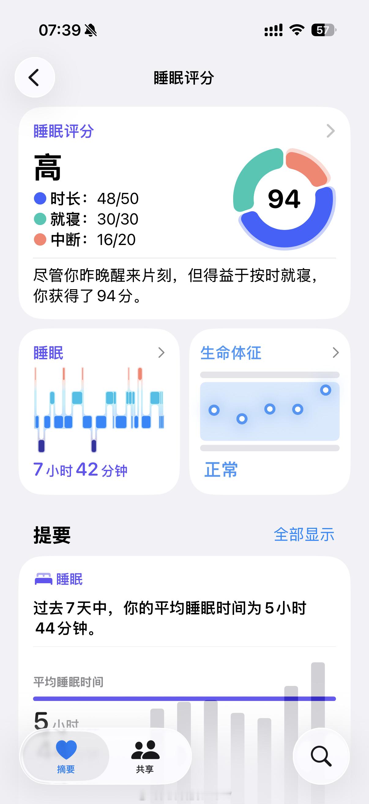 现在就出发3新的一周开始了，昨晚睡得不错，动力满满的出发