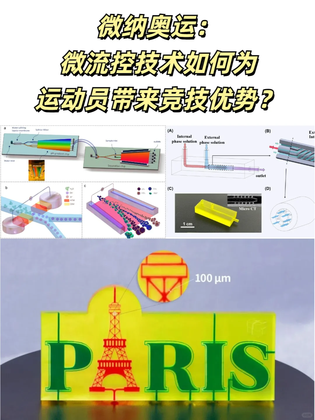 微流控合集：如何为运动员带来竞技优势？