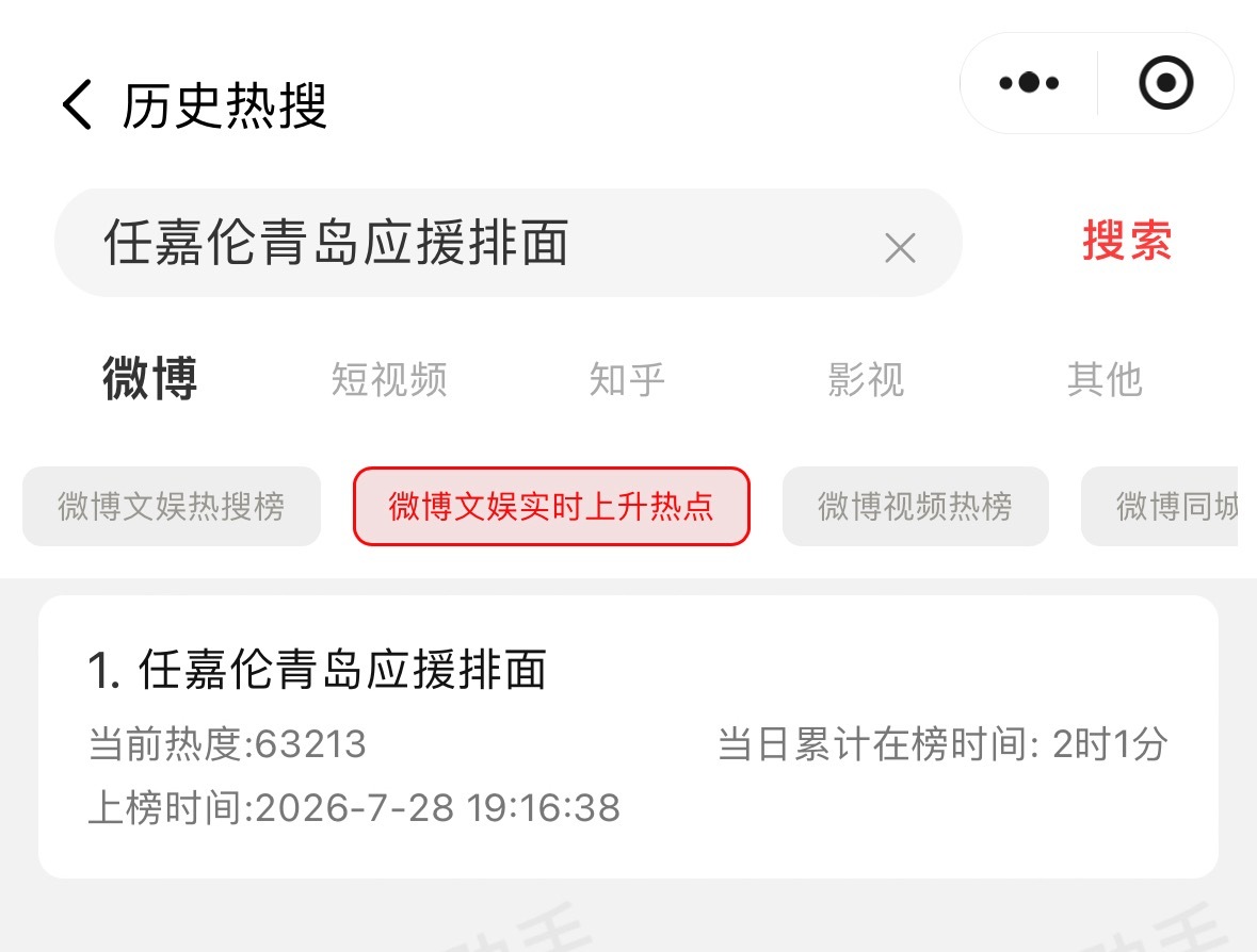 6万多了，目前的榜单是10万，有希望！ 