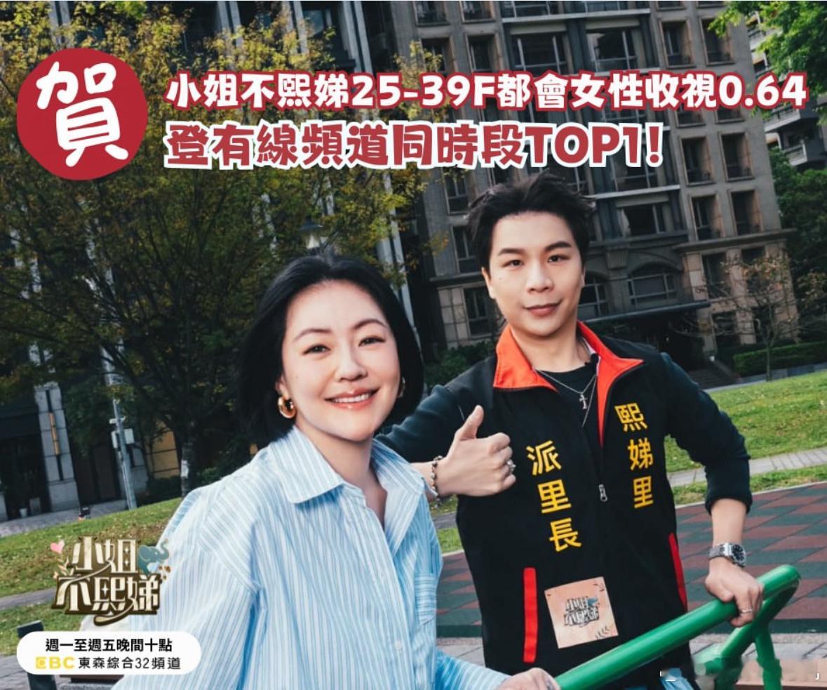 最近《小姐不熙娣》收视常常第一齁 