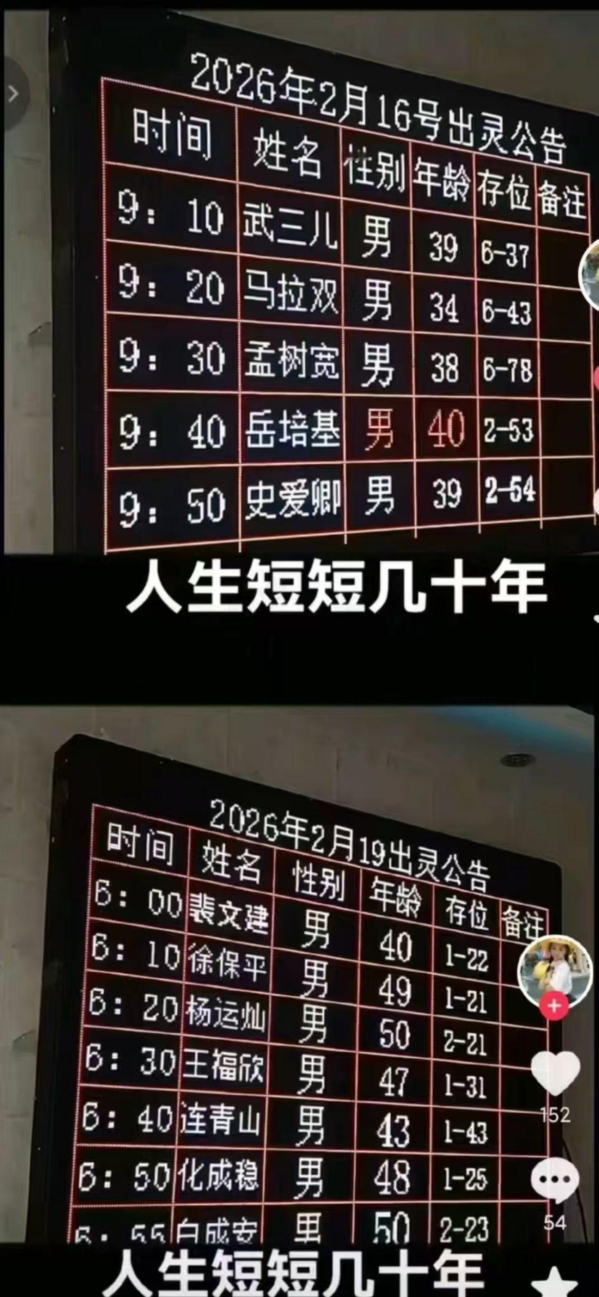 这是真的吗？
某殡仪馆电子显示屏，只有一位98岁的，
大多数都是30-50岁。怎