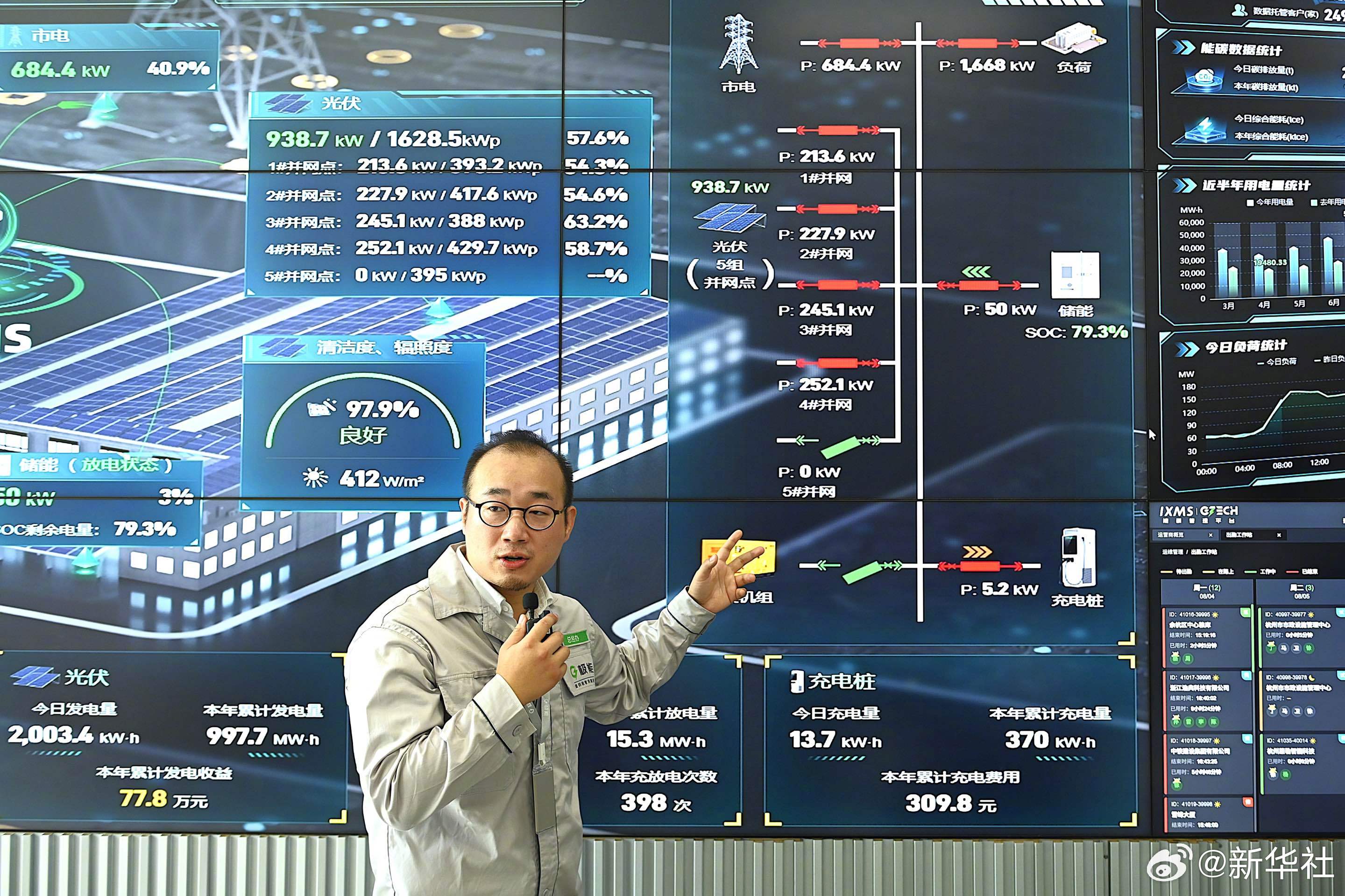 #活力中国调研行#【杭州：传统企业绿色转型打造全方位专业用能方案】杭州极能科技有