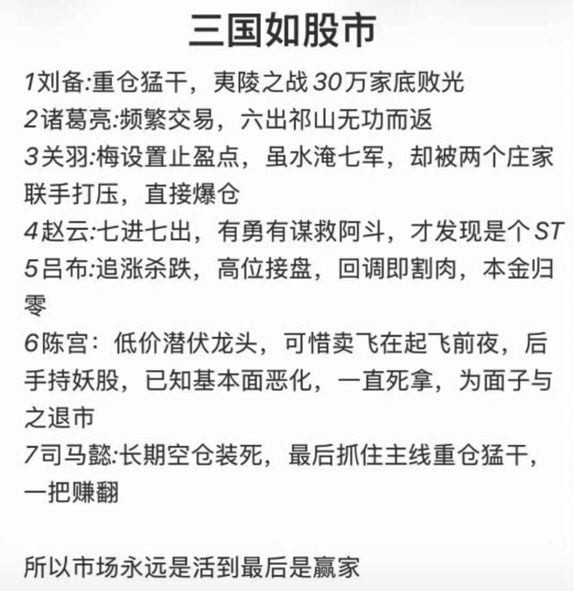 我是诸葛亮