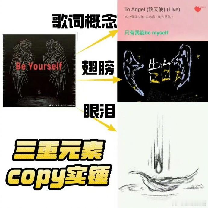 时代峰峻回应陈奕恒被指抄袭朱志鑫 9日，陈奕恒新歌被指抄袭朱志鑫，歌词概念、翅膀
