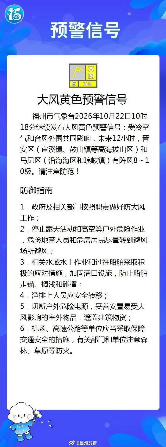 福州身边事榕城天气【注意防范！福州发布台风黄色、大风黄色双预警】福州市气象台20