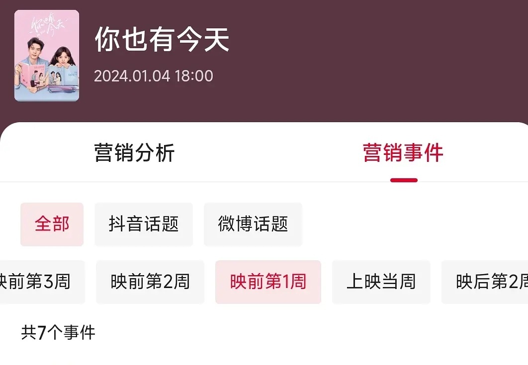 半熟恋人应该参考你也有今天 ​​​