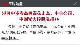 港股证券怎么了，突然开拉？A股集合竞价又在压盘... ​​​
