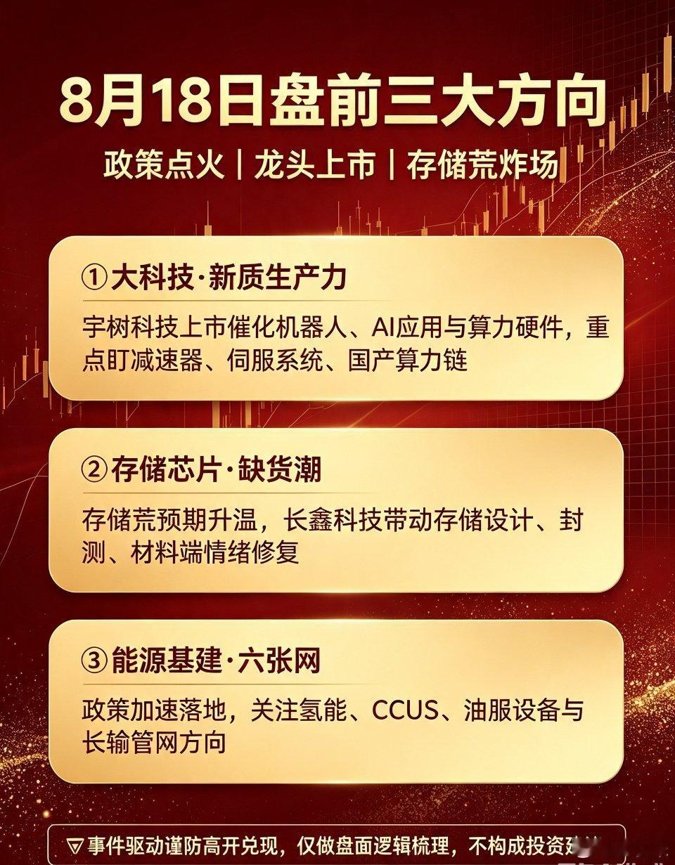🔥明天盯紧三大方向：政策点火、龙头上市、存储荒炸场！周一放量长阳，短线做多情绪