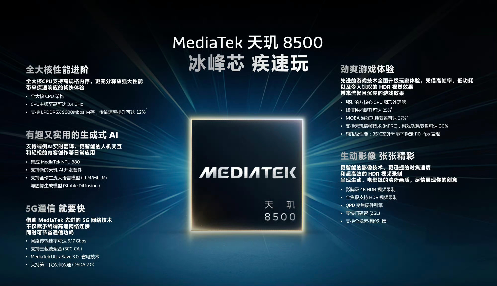 天玑8500有着8颗A725大核直接飙到3.4GHz，搭配LPDDR5X内存，多
