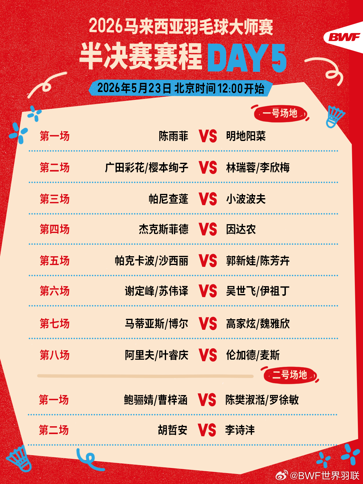 2026年马来西亚羽毛球大师赛 半决赛赛程🔥第五日赛程 中午十二点开打🏸焦点