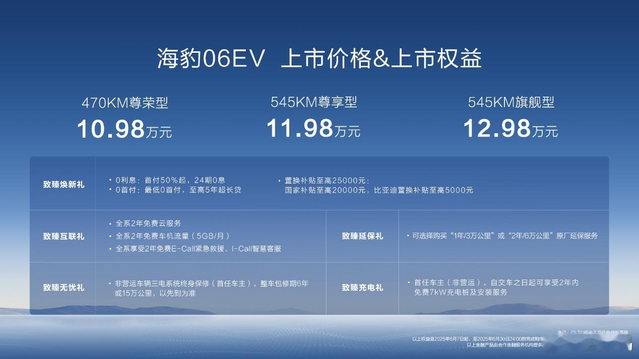 比亚迪海洋网的新车海豹06EV感觉也还是蛮有竞争力的啊？车身尺寸4720×188