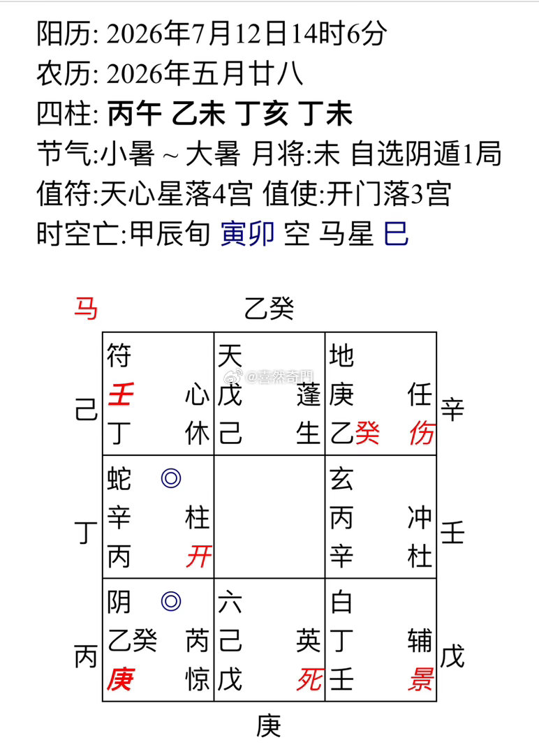 母亲的病因病症拖延数年 看过西医中医不仅没有好转甚至更严重，有一部分原因是业力病