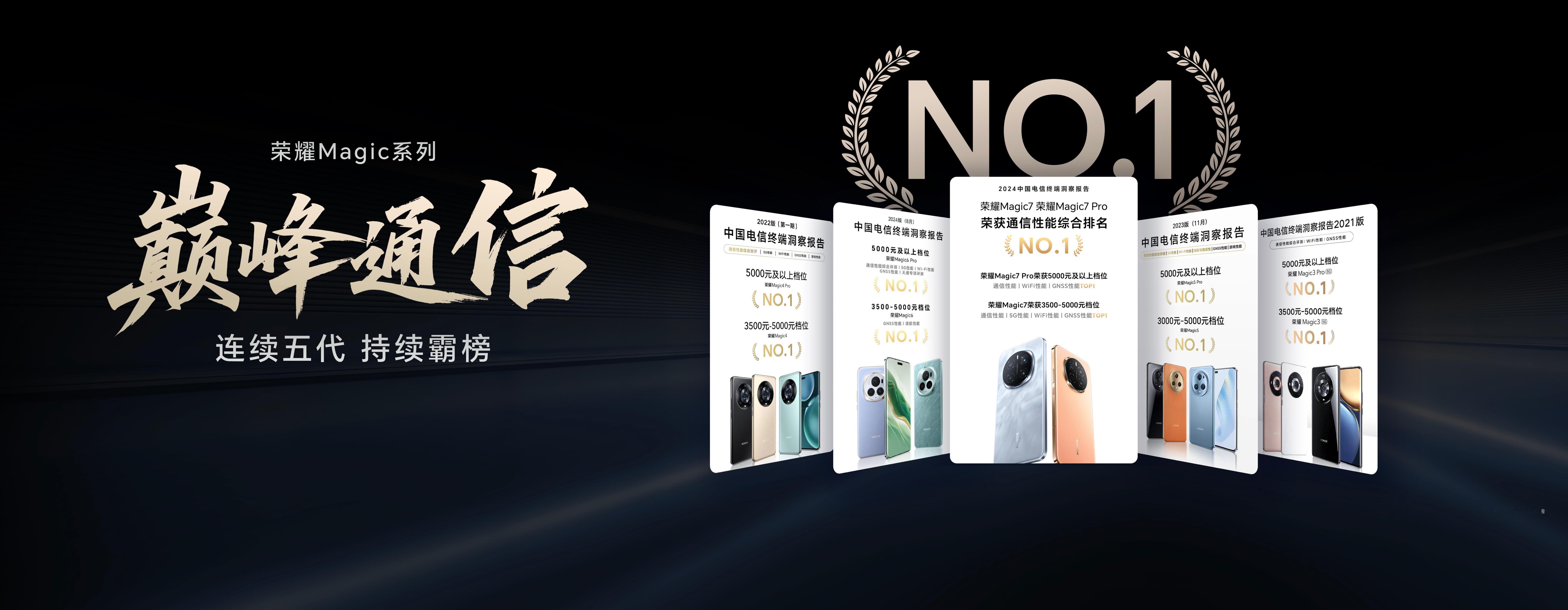 荣耀Magic8系列全面突破通信体验极限。 搭载自研“五芯六翼”通信架构，结合荣