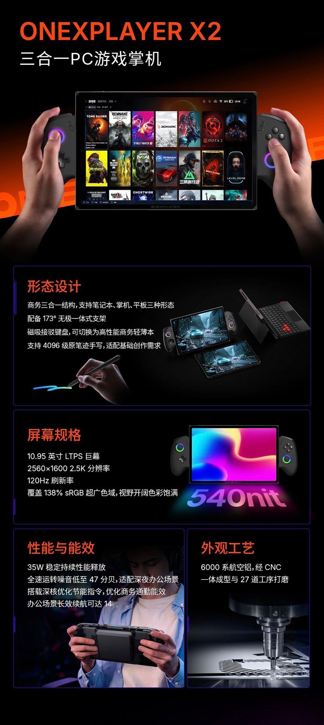 还有OneXPlayer X2 Mini换电式三合一掌机，支持手持、掌机、桌面三