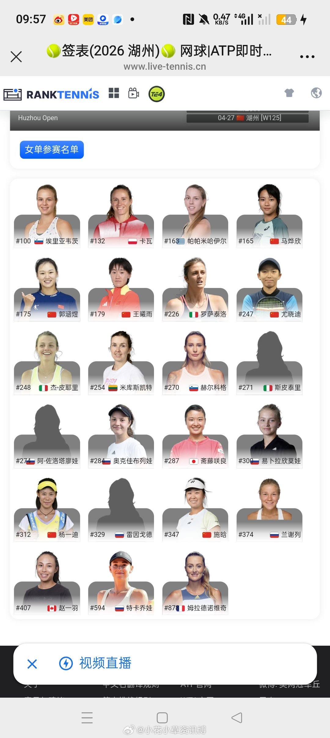 小花小草资讯 【湖州WTA125】正赛名单比赛时间:4月27日比赛场地:红土入围