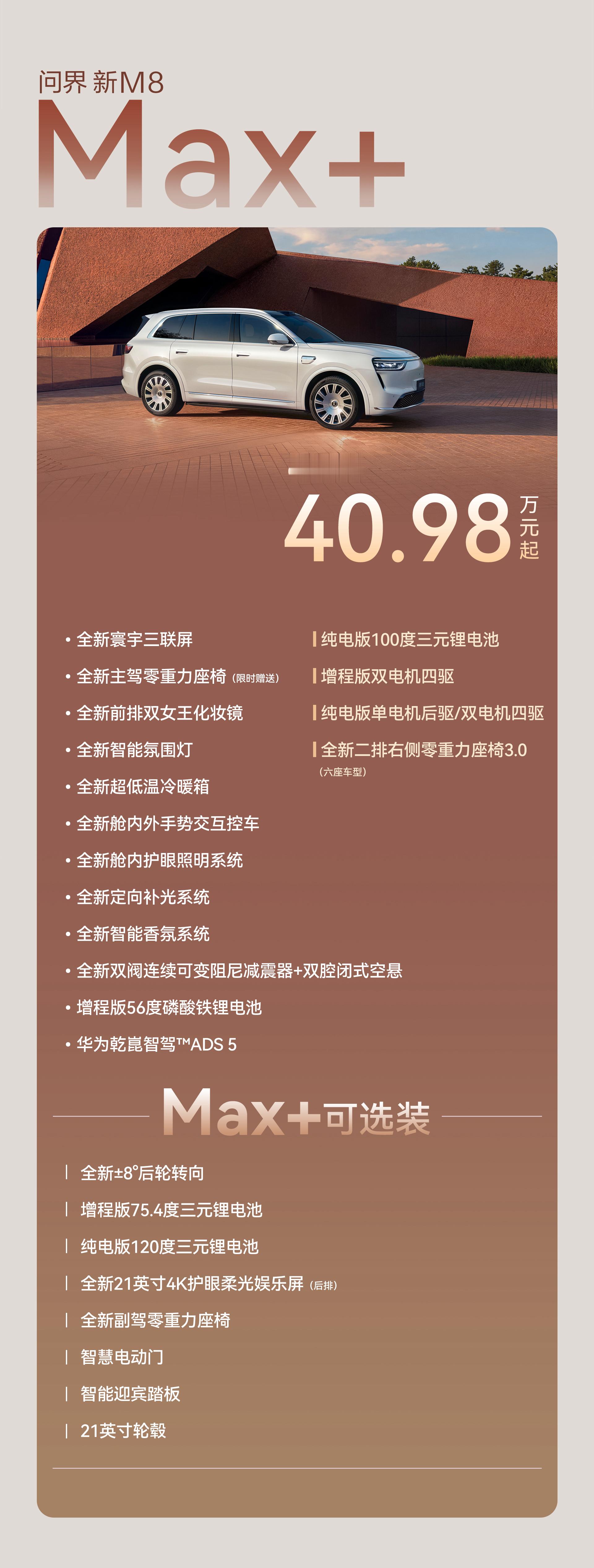 问界新M8开放配置选择，三款车型，预售价38.98万到45.98万。Max：38