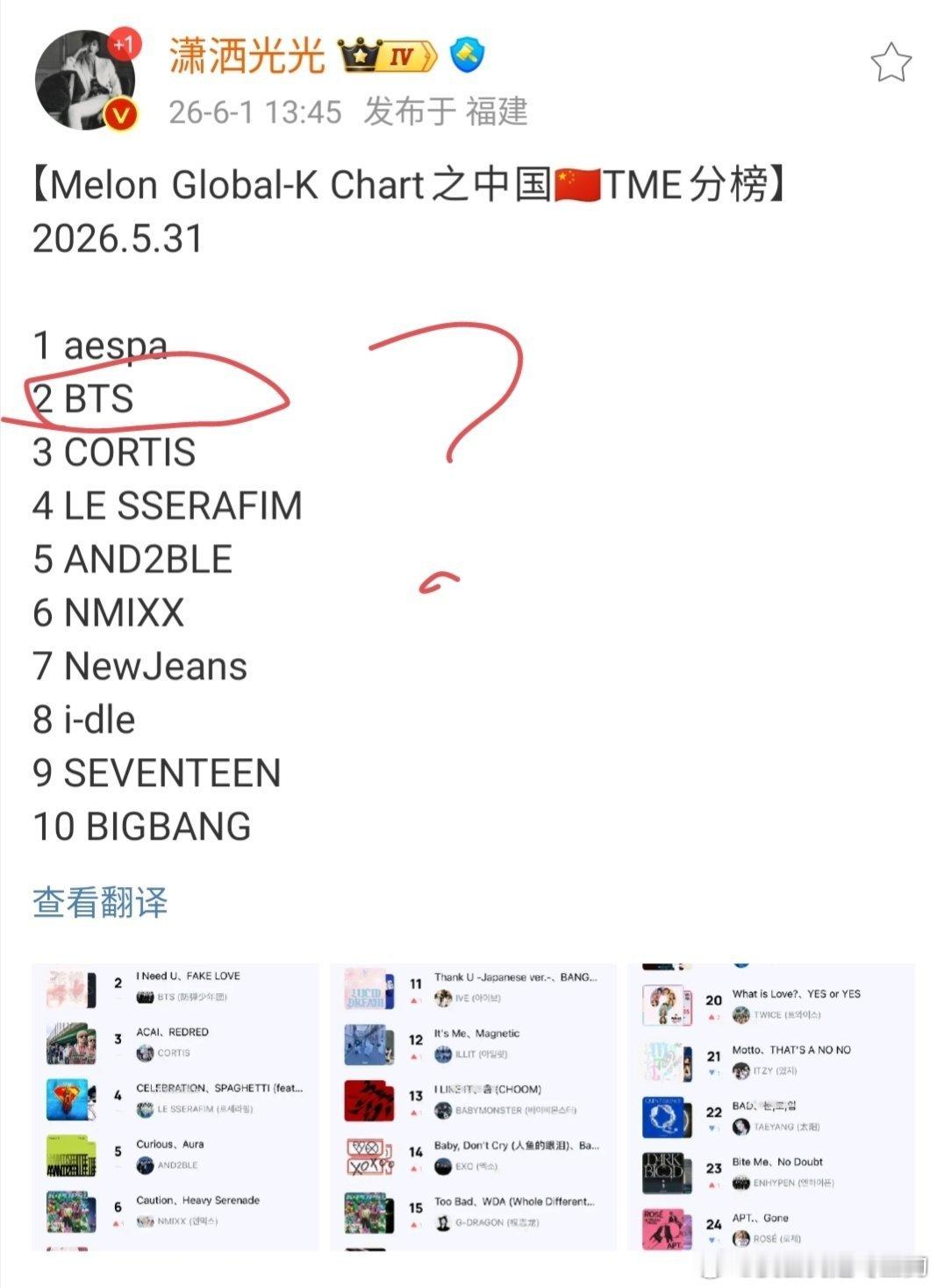 世水一男团注水记录册 这榜单任何中国人看见都会笑🤣吧，这榜是怎么计算的，敢不敢