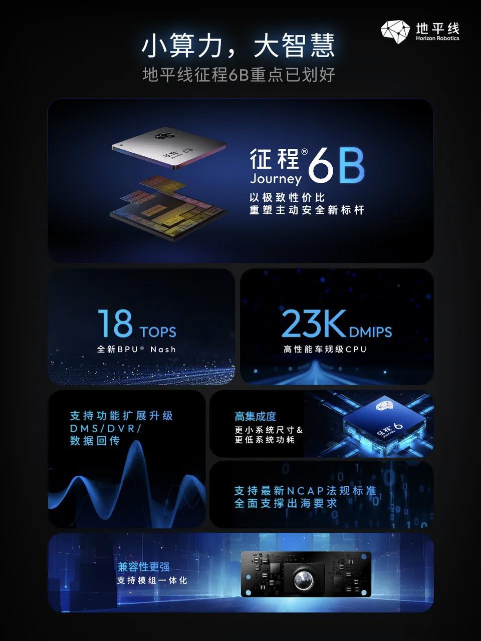 字少事大系列！博世第四代多功能摄像头 (MPC4)拿下千万套级订单，2026年第