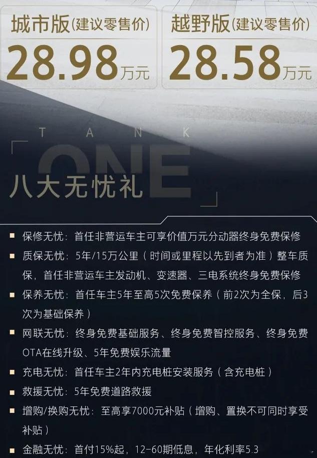 3月22日，2024款坦克400 Hi4-T正式上市，售价28.98万元（城市版