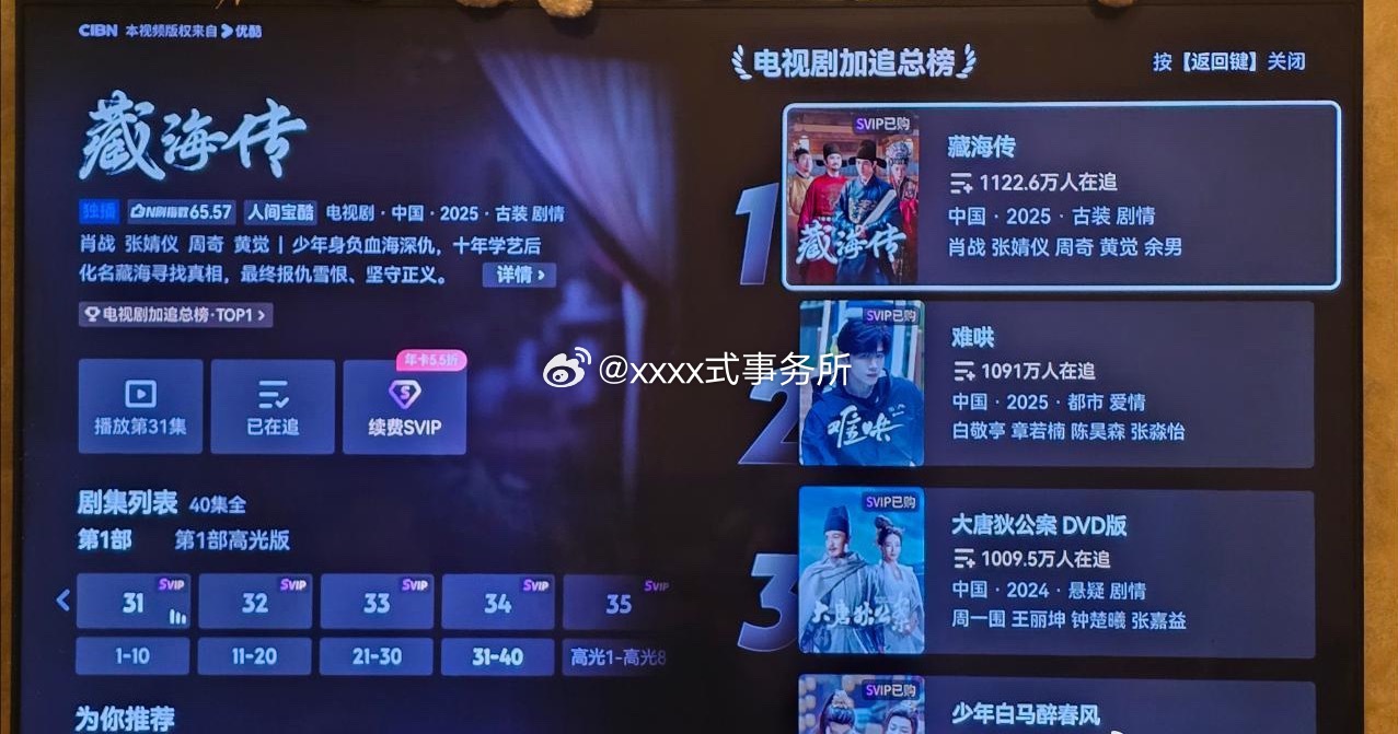 藏海传是电视剧追加总榜第一名，1122.6万人在追！ 