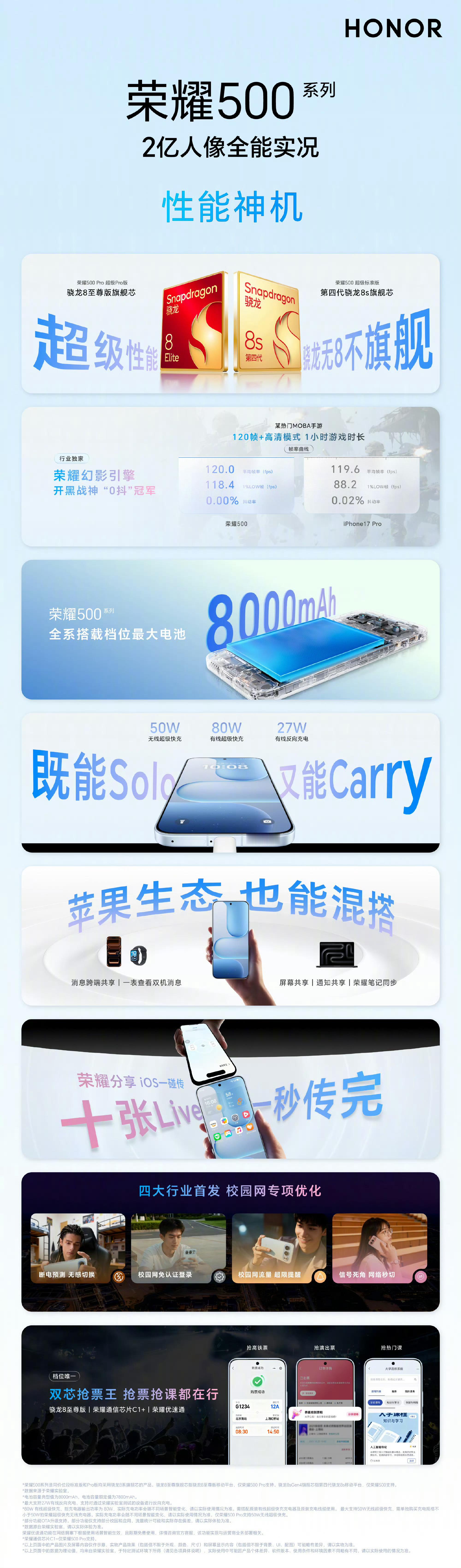 校园网卡顿让你抢课抢票总慢人一步？荣耀500系列来了！针对校园网进行专项优化，具