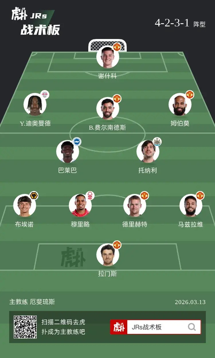 如果这是曼联下赛季阵容，你们觉得成绩会如何？ 