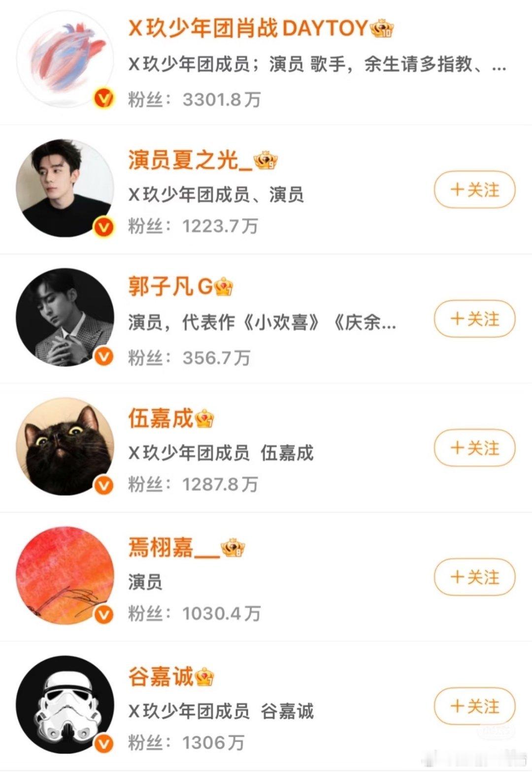 X玖少年团成员去前缀除了肖战都改了，啥意思啊战战[笑cry] ​​​