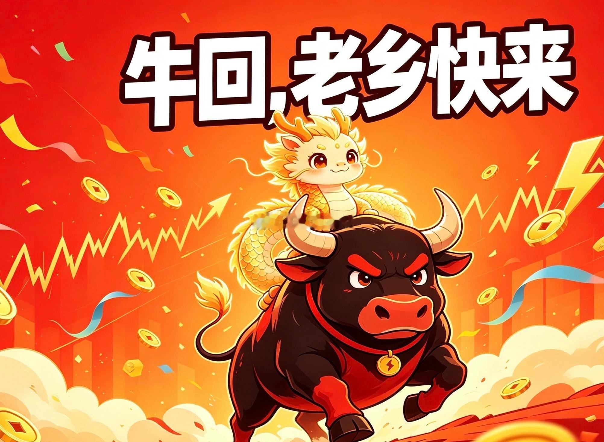 先赞后看，爆赚不断！★复盘★             财富是对认知的补偿，而不是