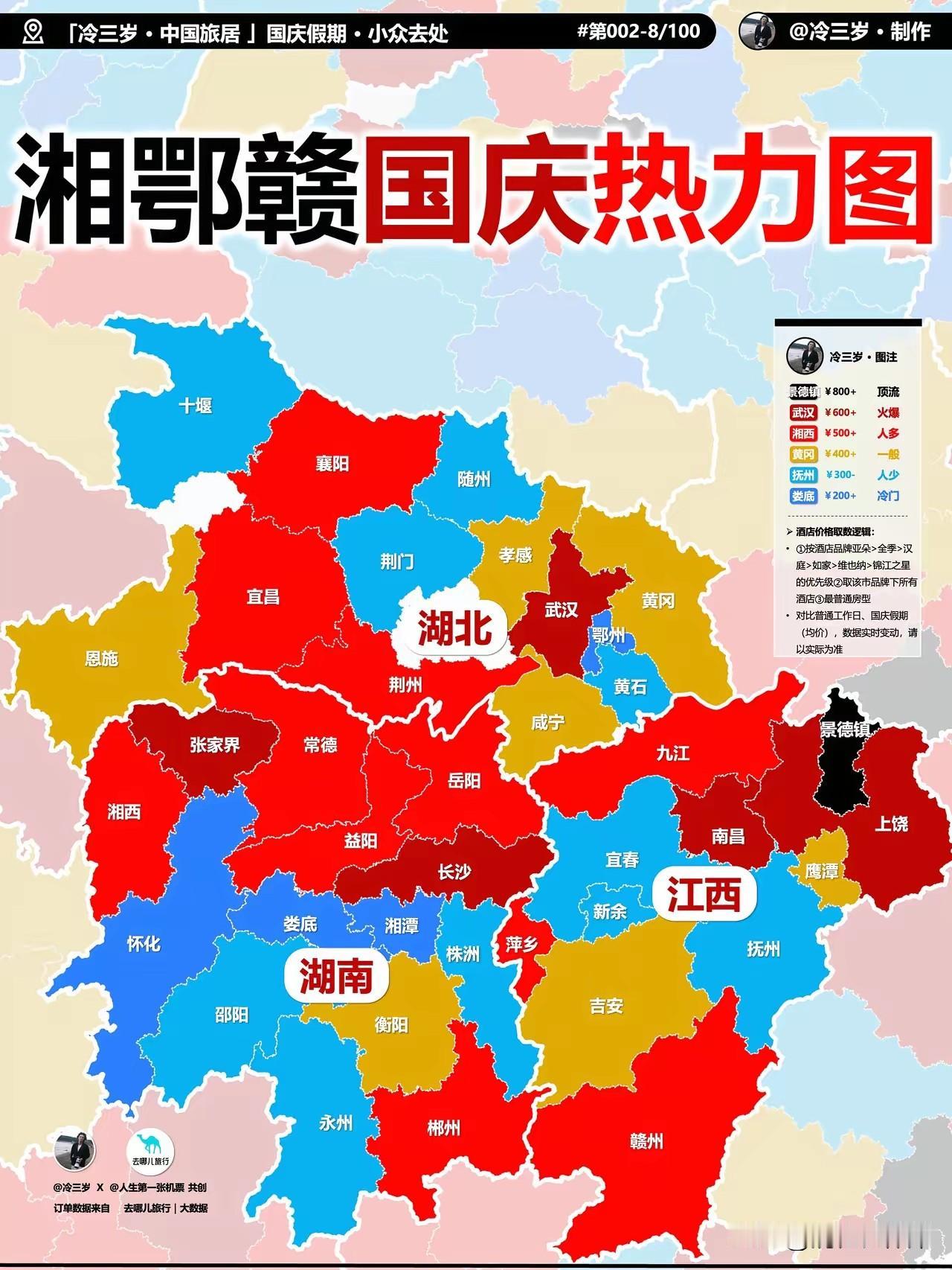 湘鄂赣三省今年国庆的旅游热度榜，看完数据我直接愣了。
湖南整体预订量同比涨了64