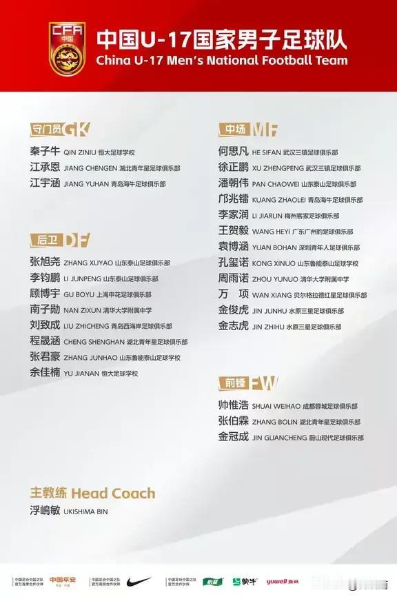 U17国足最新集训万项邝兆镭领衔，赵松源因上调国足缺席，还有一名最有天赋的球员缺