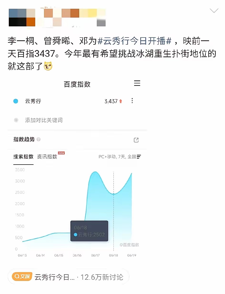 《云秀行》今日开播，有瓜主称有可能和《冰湖重生》平起平坐，会有这么差嘛作为压播三