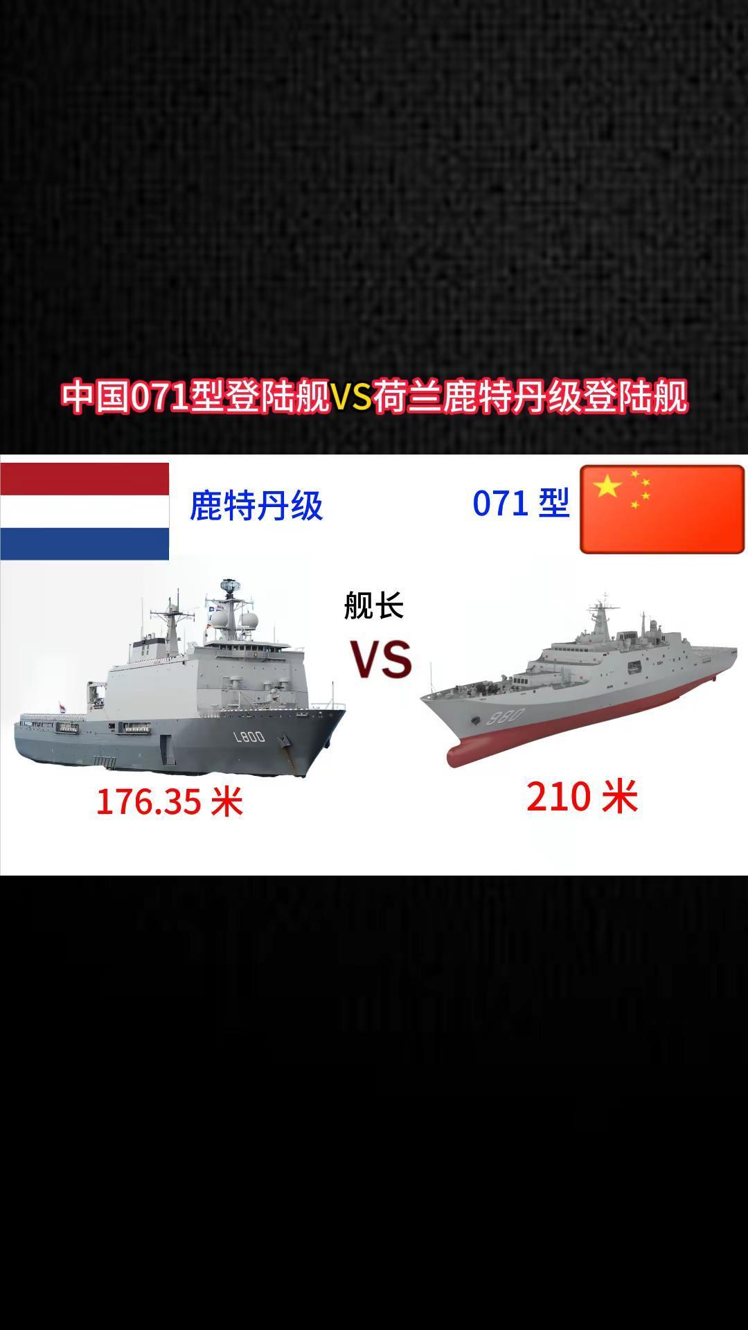 中国071型登陆舰VS荷兰鹿特丹级登陆舰。军事科普 军事科技 军事爱好者 军事迷
