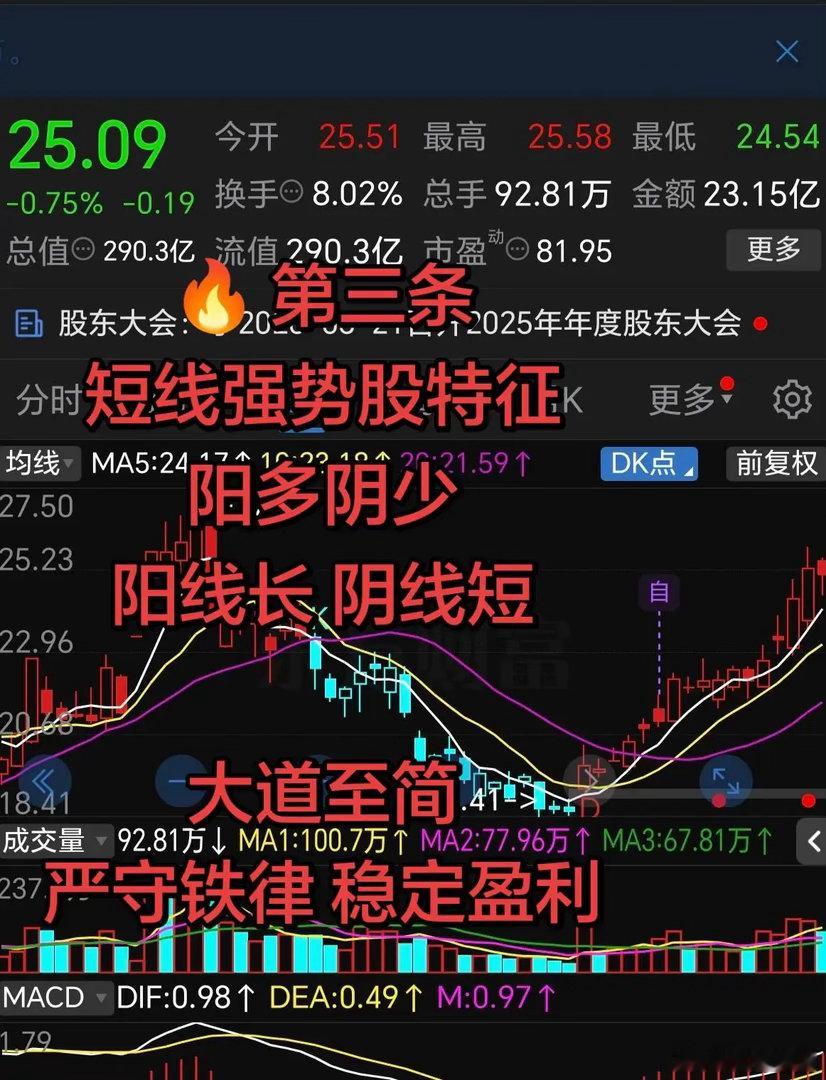 我的选股铁律，建议所有人背下来：第一条只做新题材、只盯新龙头、只参与上升趋势。坚